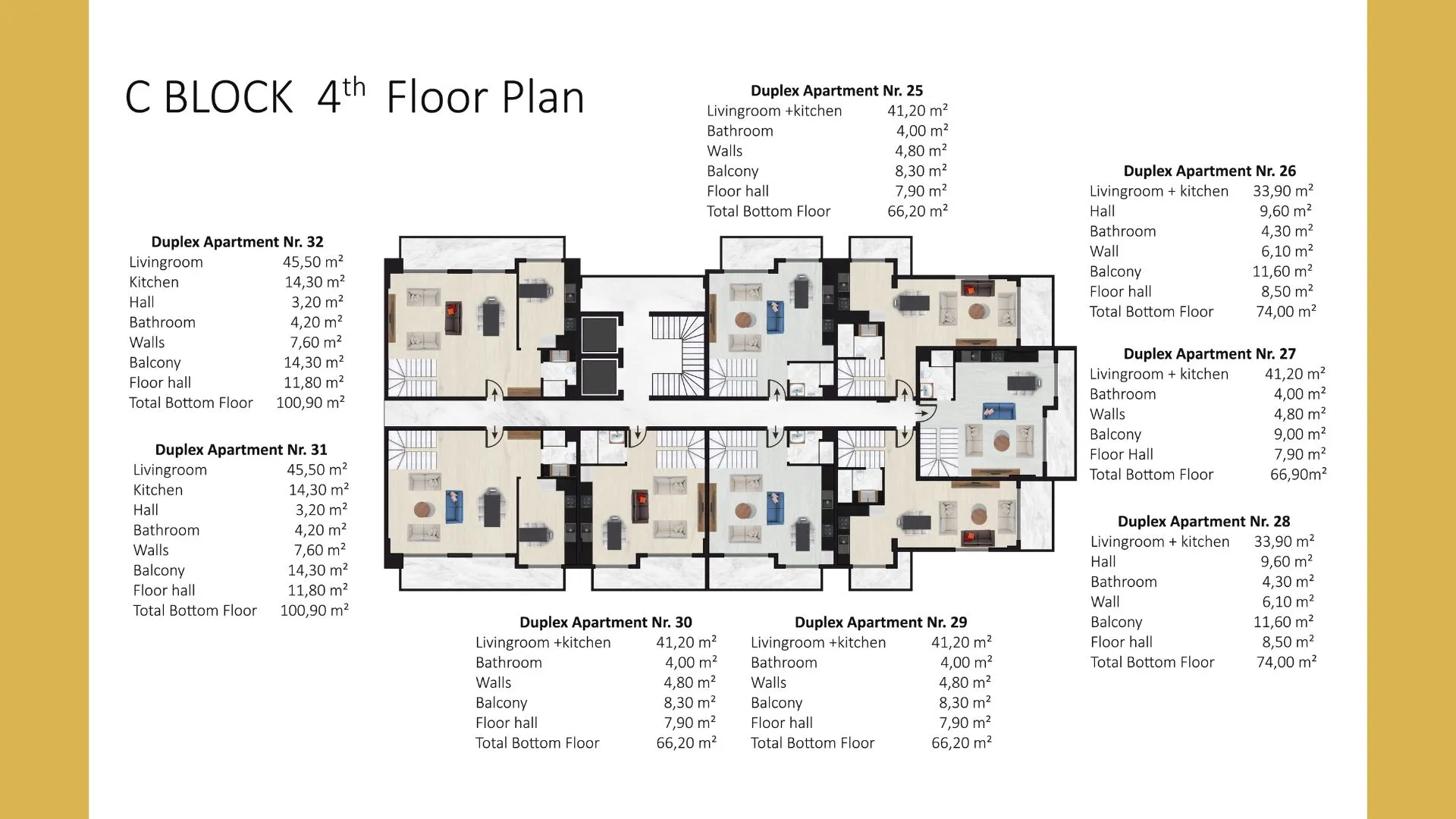 Elite Sinerji C Block 4. Floor Plan FloorPlan
